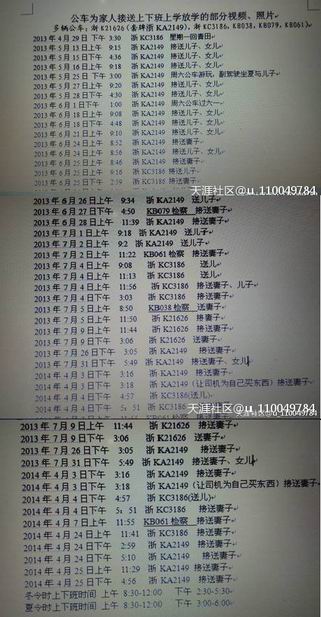 在天涯发帖记载了公车私用的具体时间